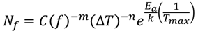 Norris-Landzberg equation