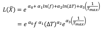 Transformed equations